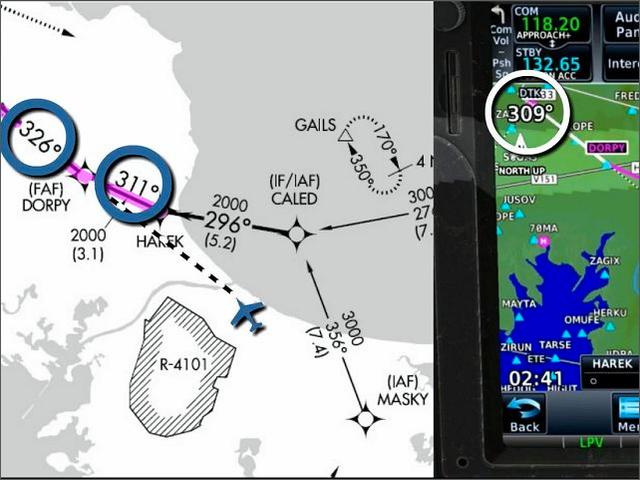 IFRM Portal image