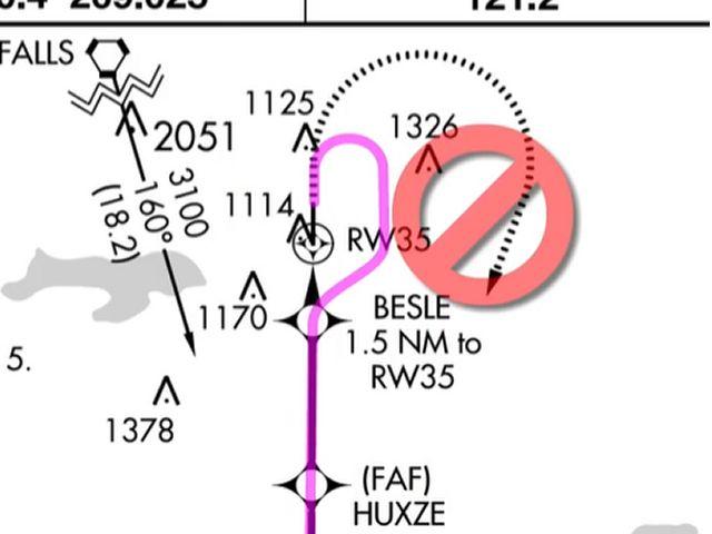 IFRM Portal image