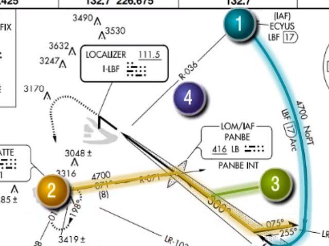IFRM Portal image