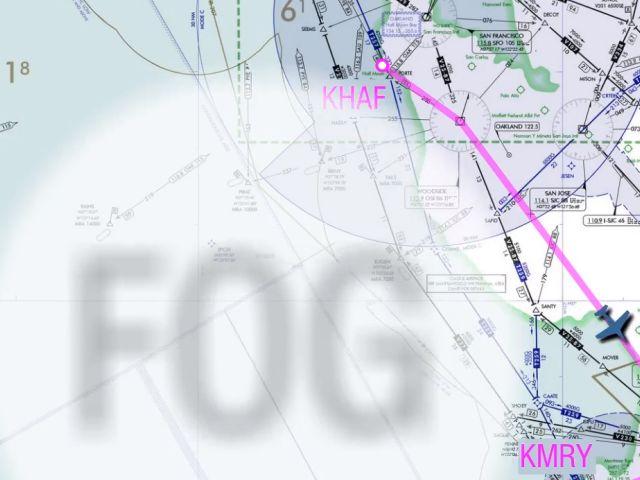 IFRM Portal image